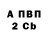 Amphetamine 98% Aleksey Granin